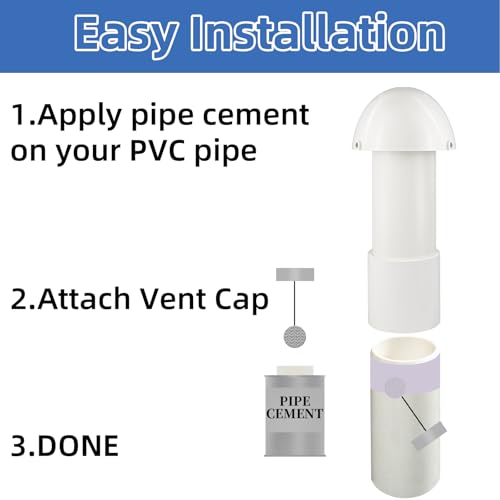 3 Inch Vent Stack Pipe Filter,Sewer Vent Filter Septic Tank Roof Vent Filters Cap for PVC Plastic Pipes Plumbing Air Exhaust,Vents Stack Filters Remove Outdoor Septic and Sewer Odors,with Mushroom Cap - Thumbnail 7