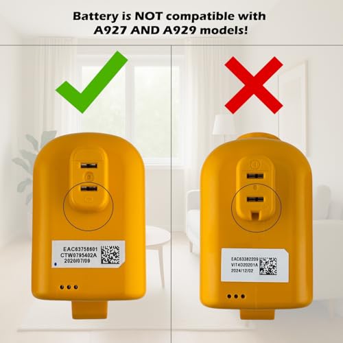 Goodsby Replacement Rechargeable Li-ion Battery 25.55V for LG CordZero A9 A900 A902 A905 A906 A907 A908 A912 A913 A916 A926 Series Cordless Stick Vacuum Cleaner by Goodsby - Image 2
