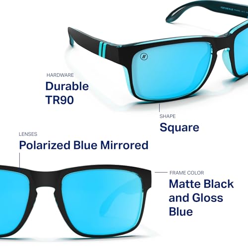 Image of Blenders Eyewear Canyon - Polarized Sunglasses - Active Style, Durable Frame - 100% UV Protection - For Men & Women