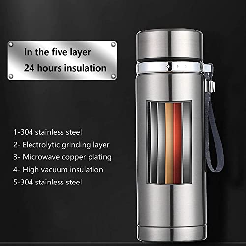 Image of Stainless Steel Vacuum Insulated Water Bottle | Double Wall Flask for Hot & Cold Beverages | Leakproof Travel Bottle for Office, Gym, School & Outdoor | Silver | (Silver, 1000 Ml)