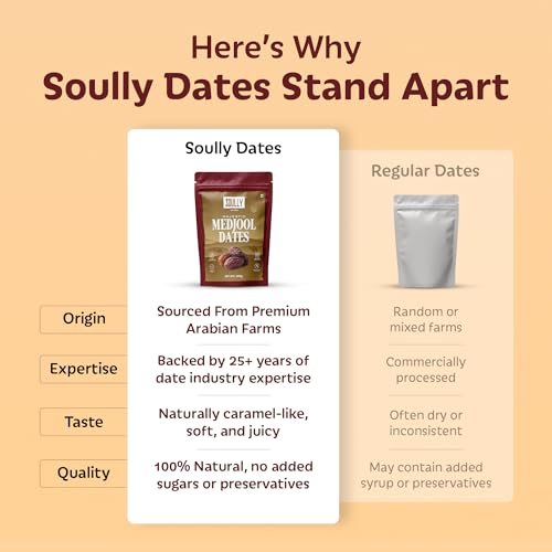 Image of Soully Medjool Dates 400g (Pack of 3) | Premium Soft & Juicy Medjoul Khajoor | High in Fibre | No Added Sweeteners or Preservatives | Healthy Snacks Khajur | Healthy Dates for Snacking | Dry Fruits