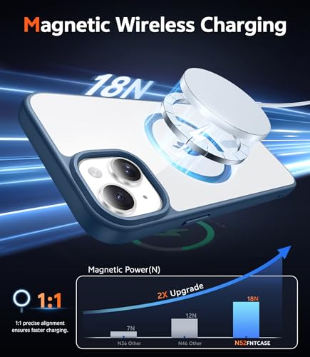 Image of FNTCASE for iPhone 14 Plus Case: Clear Magnetic Phone Cases Compatible with Magsafe Slim Anti Yellowing Military Grade Drop Protection Rugged Protective Transparent Cell Phone Cover (B-Blue)
