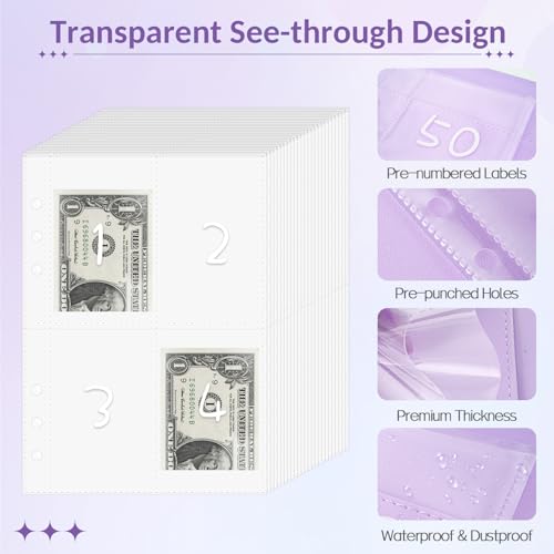 2 Pack 100 Envelopes Money Saving Challenge, Savings Challenges Book by Sooez - Used condition - Image 6