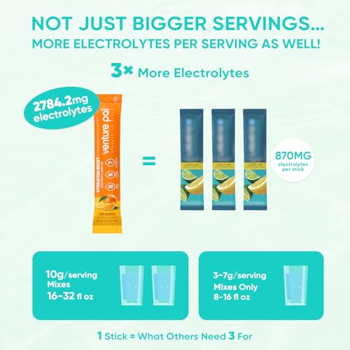 Image of Venture Pal Sugar Free Electrolyte Powder, Liquid Daily IV Hydration Packet
