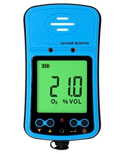 GOWE Portable Oxygen Monitor