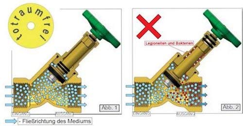 Schlösser Armaturen Fettkammer-Oberteil 1 1/4 Schrägsitzventil Freistromventil - nichtsteigende Spindel