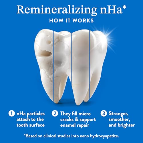 image for Mouthology 10% Nano Hydroxyapatite Toothpaste (3pk, Fluoride Free), Wh