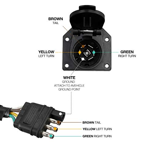 Miady 7 Way Plug Inline Trailer Cord with Junction Box 8 Feet and Trailer Adapter - Thumbnail 7