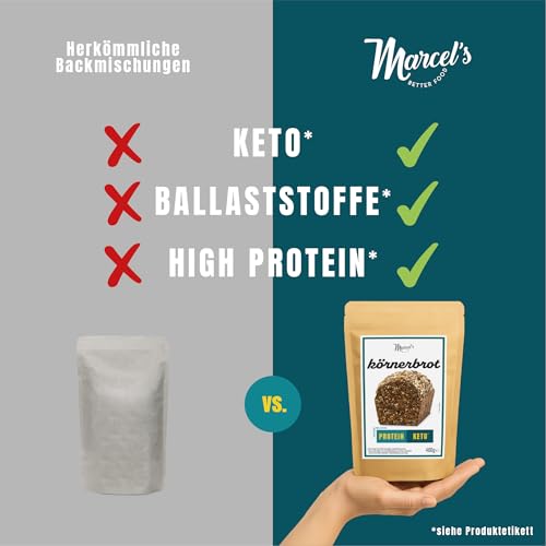 Marcel’s LowerCarb-Brotbackmischung (800g) – Saftiges Körnerbrot | Keto Brot mit 80% weniger Kohlenhydraten | Vegan, high Protein & Sauerteig | Ofenfertig in 1 Minute