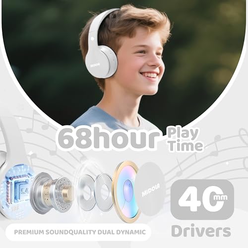 Image of MIDOLA Kids Headphones Bluetooth 5.4 Wireless 68H Play Time Volume Limit 85 /94dB Over-Ear Foldable Headset,Type-C Fast Charging, Wired Aux Mic for Toddler Child Pad Tablet White