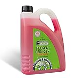 DR. WACK PREMIUM PFLEGE: Seit 1975 stellen wir hochwirksame & innovative Pflege & Reinigungsmittel für Auto, Motorrad & Fahrrad in herausragender Qualität her