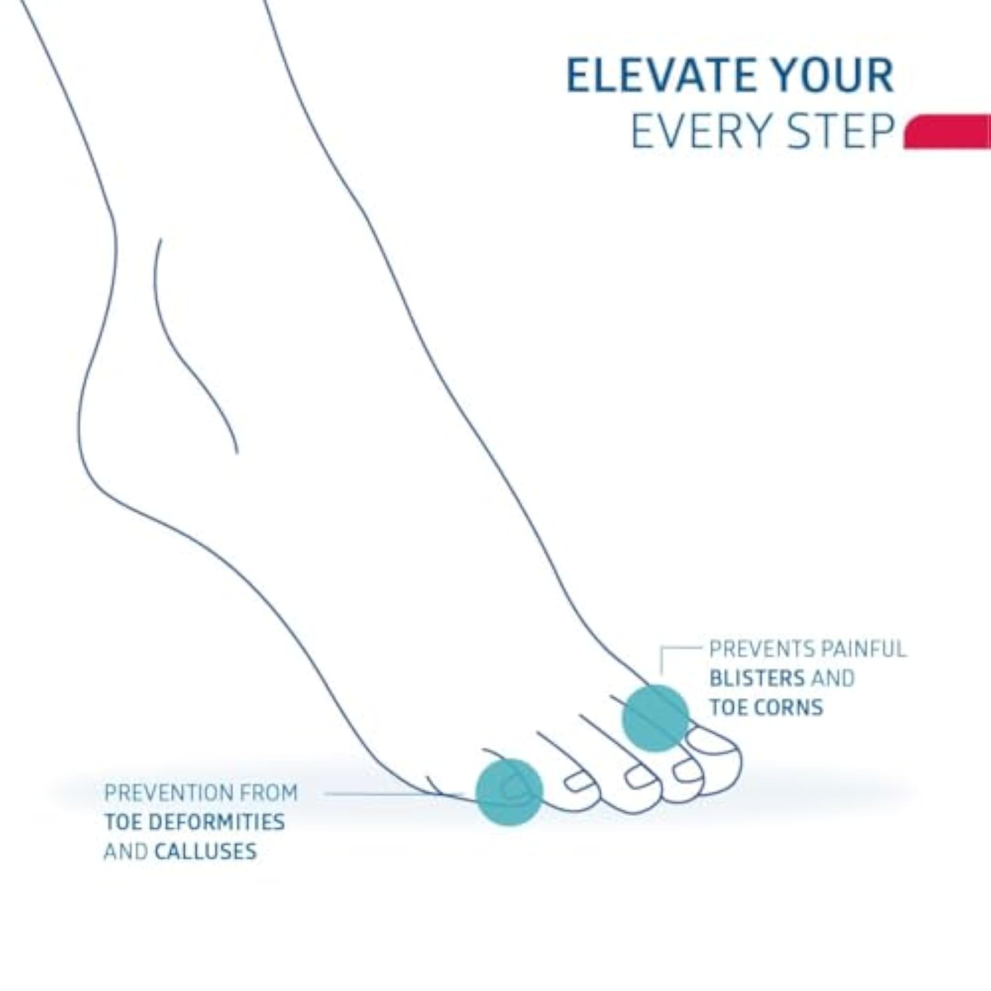 New Elastic Gel Toe Cap Soft Moisturizing Gel Protects Toes