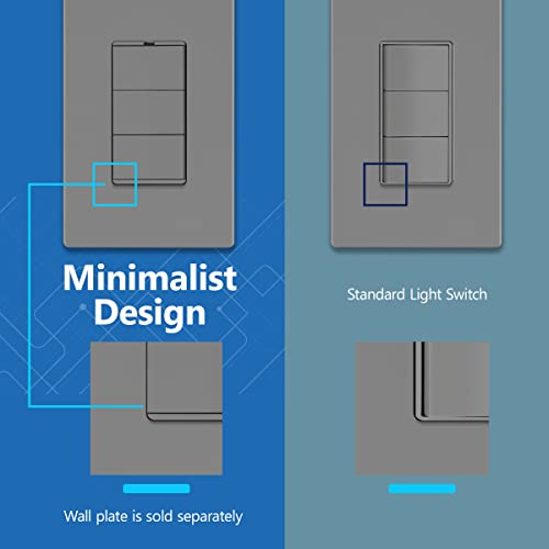 Image of LIDER Minimalist Design Lighted Triple Switch, Combination Frameless Decorator Switch with Locator Light, Ground Terminal, Single Pole, 15A 120-277V, LCS3-1P-GY, UL Listed, Thermoplastic, Matte Gray
