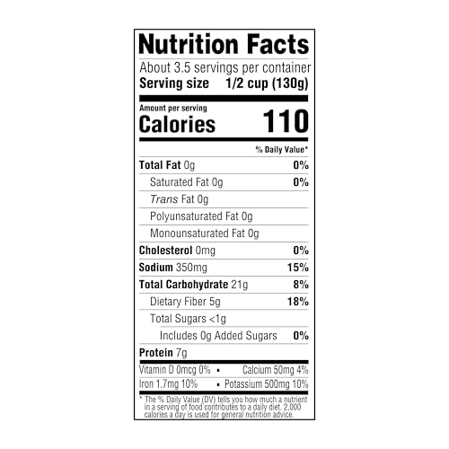 Canned Food Deal Canned Food Deals - Image 5