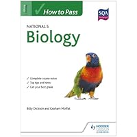How to Pass National 5 Biology