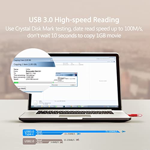 Clé USB 3.0 de type C résout le manque d'espace du Google Pixel rouge