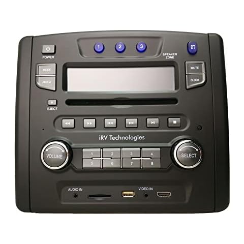 Car Stereo,iRV33 ProAuto Car Audio Receiver with Bluetooth,Wireless Control,APP,HDMI,Digital 2.1 Stereo Sound,USB,SD,A&FM,DVD,3 Zones Wall Mount RV Stereo System for Car Cover