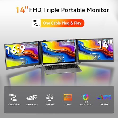 Image of BOSII Laptop Screen Extender One Cable - Triple 14 inch Ultra Thin IPS FHD 1080P Portable Monitor for 13.3 inch-17 inch Laptops Compatible with Windows Mac Travel Work