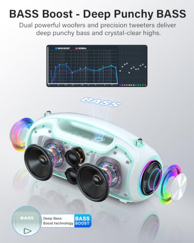 Image of Bluetooth Speaker, 200W Peak Portable Speakers Wireless w /Bass Boost