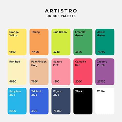 Acrylic Paint Pens For Rock Painting, Stone, Ceramic, Glass, Wood, Metal, Fabric, Canvas Pebbles. Set Of 15 Acrylic Paint Markers Water-Based Extra-Fine Tip 0.7Mm #TOP1