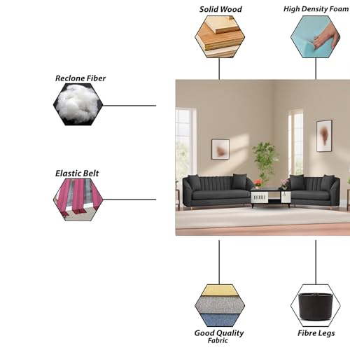 Image of Doraldo 3 + 2 Seater Sofa Set for Living Room (Black) Premium Fabric Sofa