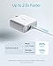 Anker 60W PIQ 3.0 & GaN Tech Dual Port Charger, PowerPort Atom III (2 Ports) Travel Charger with a 45W USB C Port, for Laptops, MacBook, iPad Pro, iPhone, Galaxy, Pixel and More