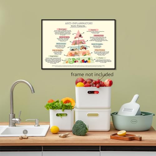 Image of Osdfem Anti-Inflammatory Food Pyramid Poster - Nutritional Guide Art Print, Educational Kitchen Decor, Healthy Eating Wall Chart for Home or Restaurant | 12x16in Unframed