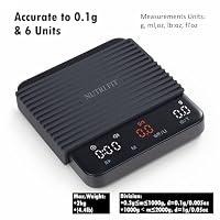 NUTRI FIT Mini-Kaffeewaage mit Timer, Espressowaage, 2kg/0,1g, Schwarz – Ansicht 2