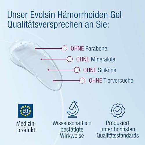 Evolsin® Hämorrhoiden Gel – schützendes Gel bei Hämorrhoiden und Analfissuren – Medizinprodukt - Hämorrhoiden Salbe