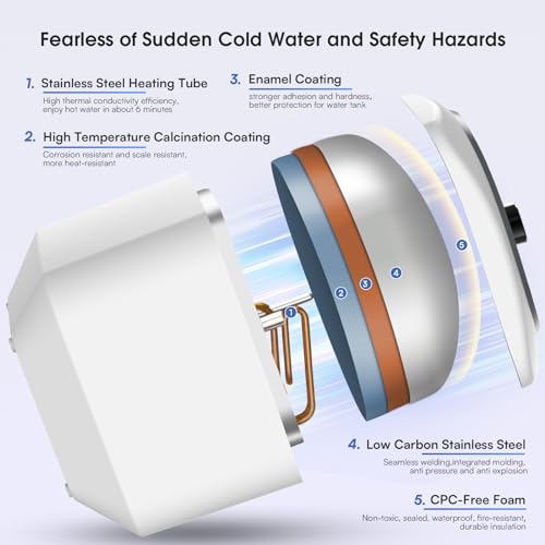 Fisoceny FISOCENY735 Under Sink Instant Water Heater 2.5 Gallons Mini Tank Hot Water Heater Digital Display 110V 120V 1500W Rv Small Electric Water Heater thumb #5