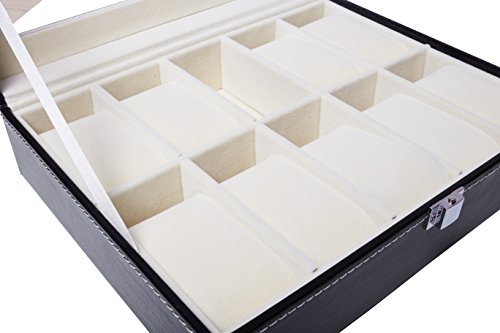 London Homeware Group