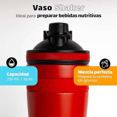 Proteínas, Imagen adicional