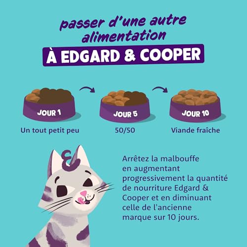 Edgard & Cooper Bio Nassfutter für ausgewachsene Katzen, sterilisiert, Bio-Truthahn, 16 x 85 g, Nassfutter ohne Getreide, natürliche Inhaltsstoffe, reich an Proteinen, ohne Zuckerzusatz