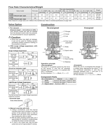 Électrovanne à 3 ports VT325 valve de commande pneumatique