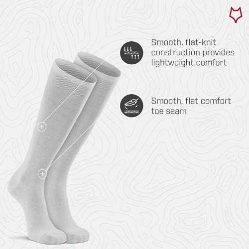 Fox River Wick Dry Therm A Wick Over The Calf Liner Socks Ultra Lightweight Warm Sock3