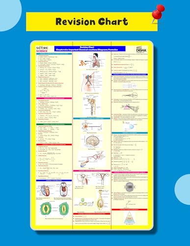 Image of Disha Score 100 Science CBSE Class 10 Previous Year Solved Papers (2017 - 2026) with Revision Charts & Video Solutions 6th Edition | CBSE Class 10 PYQs, Mindmaps, Cheat Sheets, CBQs for 2027 Exam