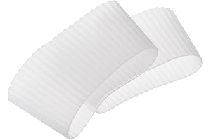 MECCANIXITY Mug Sleeves: Grab a Grip on Hot or Cold