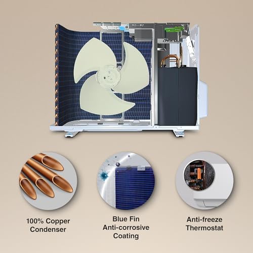 Image of Godrej 1.7 Ton 3 Star, 5 Years Comprehensive Warranty, 5-In-1 Convertible Cooling Inverter Split AC (Copper, Heavy duty cooling at 52 C, AC 1.7T SIC 20ITC3-WWA, White)