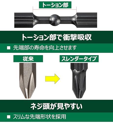 Amazon | HiKOKI(ハイコーキ) トーションビット 力こぶ