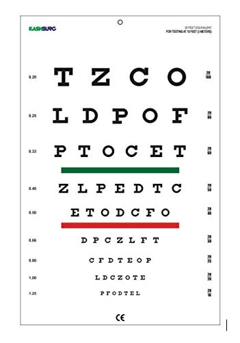Snellen Chart with Red Green Lines 10 Feet Size 14 x 9 Inches