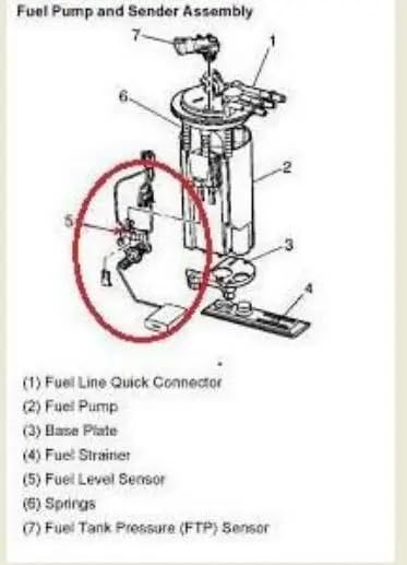 Sensor de nivel de combustible Kia Picanto 2004 repara aguja inestable 5