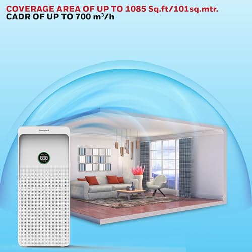 Image of Honeywell Air Purifier For Home,4 Stage Filtration,Covers 1085sq.ft,PM 2.5 Level Display,with WIFI & ALEXA,H13 HEPA & Activated Carbon Filter,Removes 99.99% Pollutants,Micro Allergens-Air Touch U1