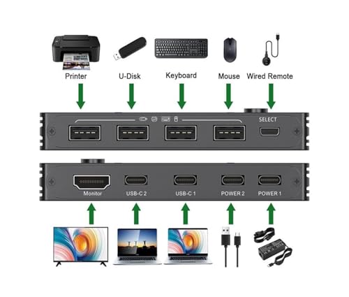 Commutateur vidéo Type-C pour moniteur d'ordinateur et double espace de travail