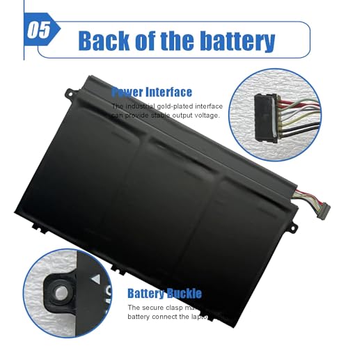Image of 01AV448 L17C3P51 SB10K97609 Battery Compatible with Lenovo ThinkPad E480 E495 E580 E485 E585 E490 E590 E595 E14 E15 Series 01AV445 01AV446 01AV447 L17L3P51 L17M3P52 SB10K97608 L17M3P51