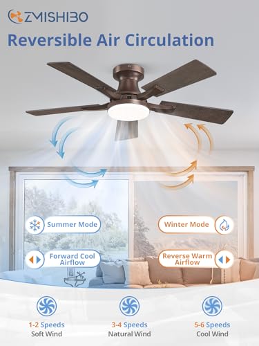 Image of ZMISHIBO 42 Inch Ceiling Fan with Light, App&Remote Control, Flush Mount Low Profile, Dimmable 20W LED Light, Quiet Reversible Motor for Bedroom, Living Room, Apartment, Brown