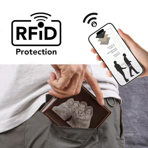 Custom Wallets for Men Personalized Photo Wallet with Engraving, RFID Blocking Leather Wallets – Gifts for Dad, Husband3