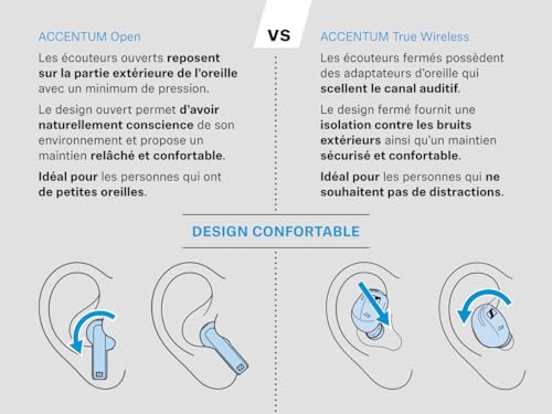 Sennheiser ACCENTUM Open Écouteurs sans Fil avec Design Ouvert Son Dynamique Bluetooth 5.3 et résistance aux éclaboussures IPX4 Autonomie 24h Chargement USB C Couleur - vue 3