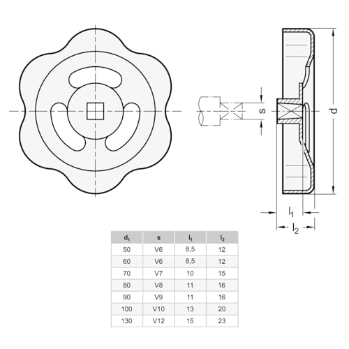 Ganter Normelemente, Blechhandrad, Ventilrad, Ventilgriff, Absperrventil, 2 Stück, GN 227.6-ST-60-V6-SW, Durchmesser 60mm, Vierkant V6