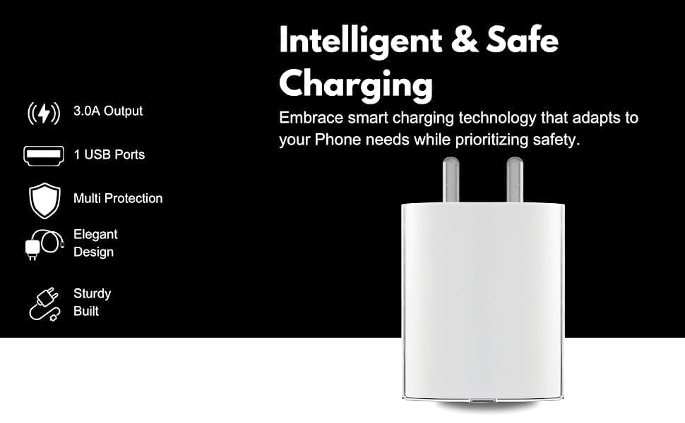Image of Original 45 Watt PD Fast Charging Adapter Compatible with Nothing Phone 2Phone 1 Adapter Only with SIX Months Replacement Warranty