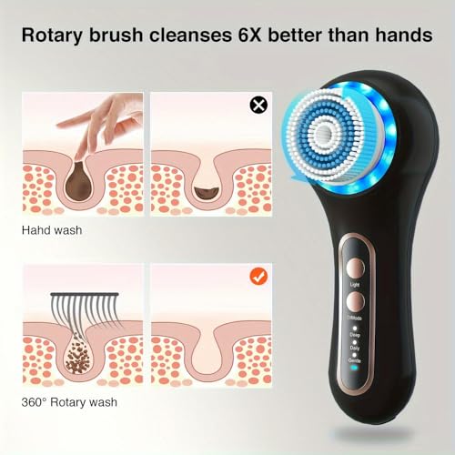 Brosse exfoliante visage rotative rechargeable NYSDM avec 5 têtes - 6